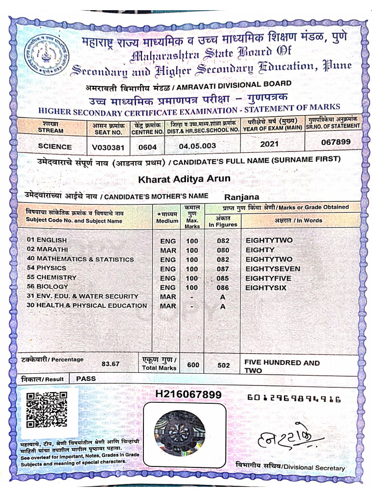 12 Marksheet AdityaKharat | PDF