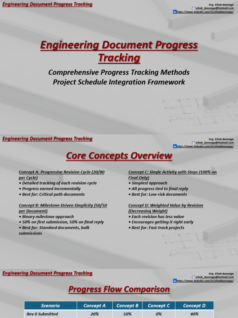 Engineering Document Progress | PDF | Computing