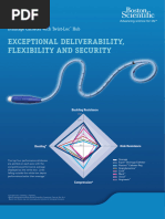 MRI Safety of Interlock-35 Coils | PDF | Catheter | Blood Vessel