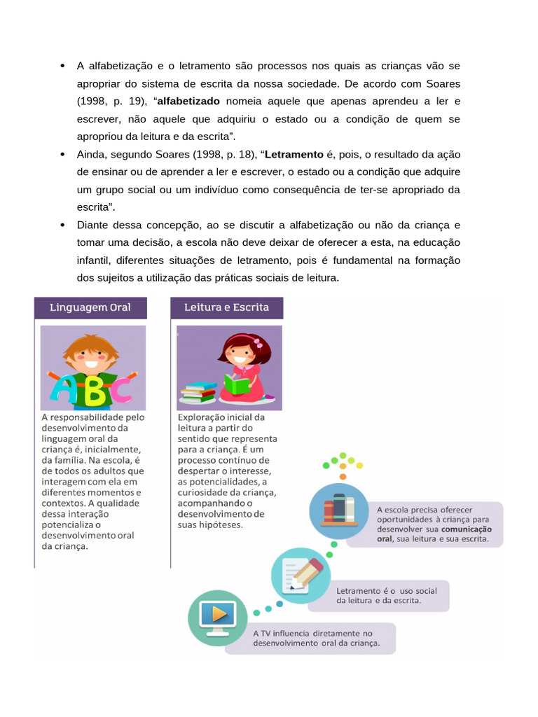 A Alfabetização e o Letramento | PDF | Alfabetização | Escrita