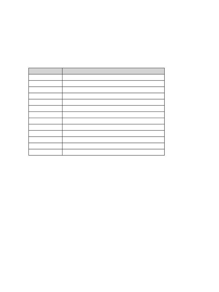 Ugc Net Study Plan-1 | PDF