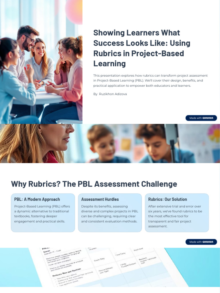 Showing Learners What Success Looks Like Using Rubrics in Project Based ...