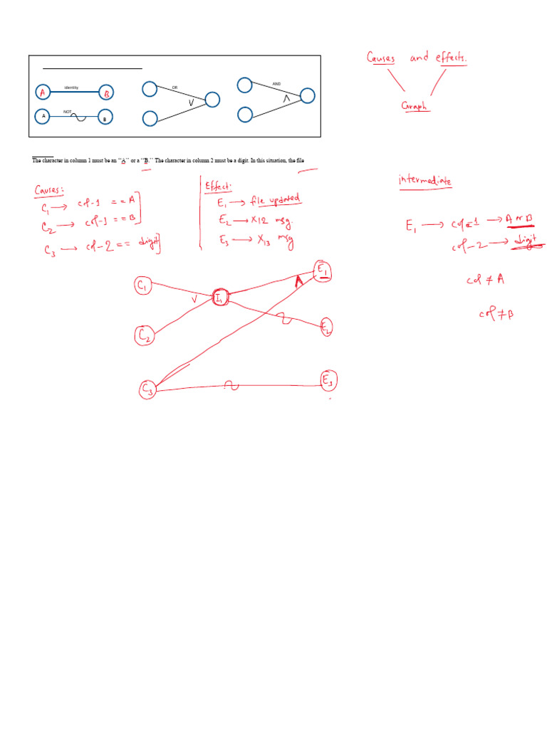 Test-Cases Using Cause-Effect Graphs-1 2 | PDF