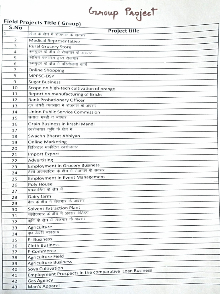 Group Project Titles | PDF