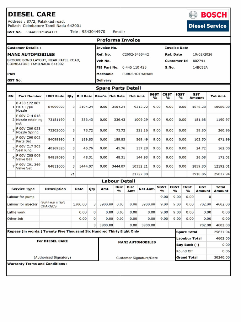 MANI AUTO- 3 INJ | PDF