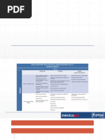 Trámites Federales ASEA y Licencias | PDF