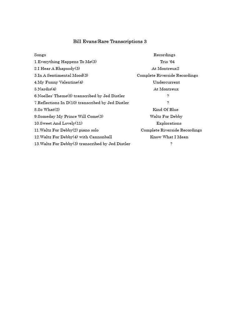 Bill Evans - Rare Transcriptions Vol.3 | PDF