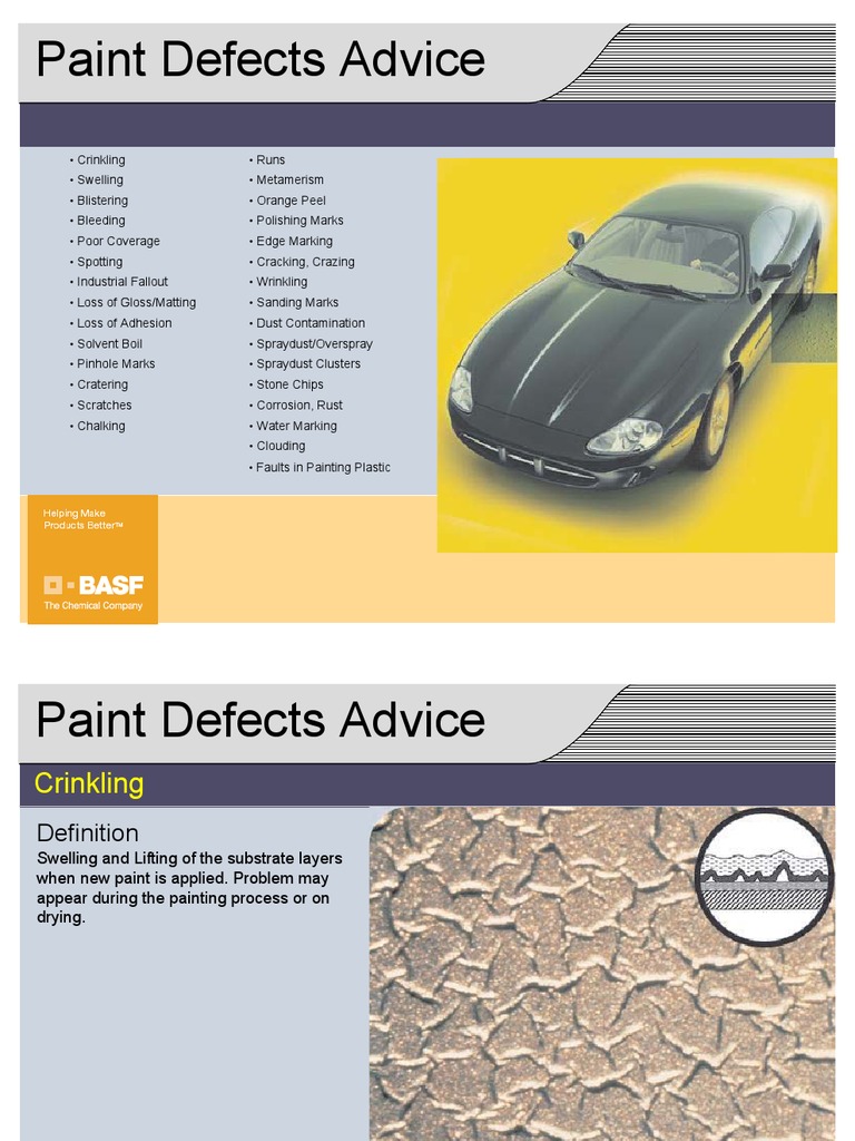 Pictorial - Paint Defects On Car | PDF | Paint | Rust