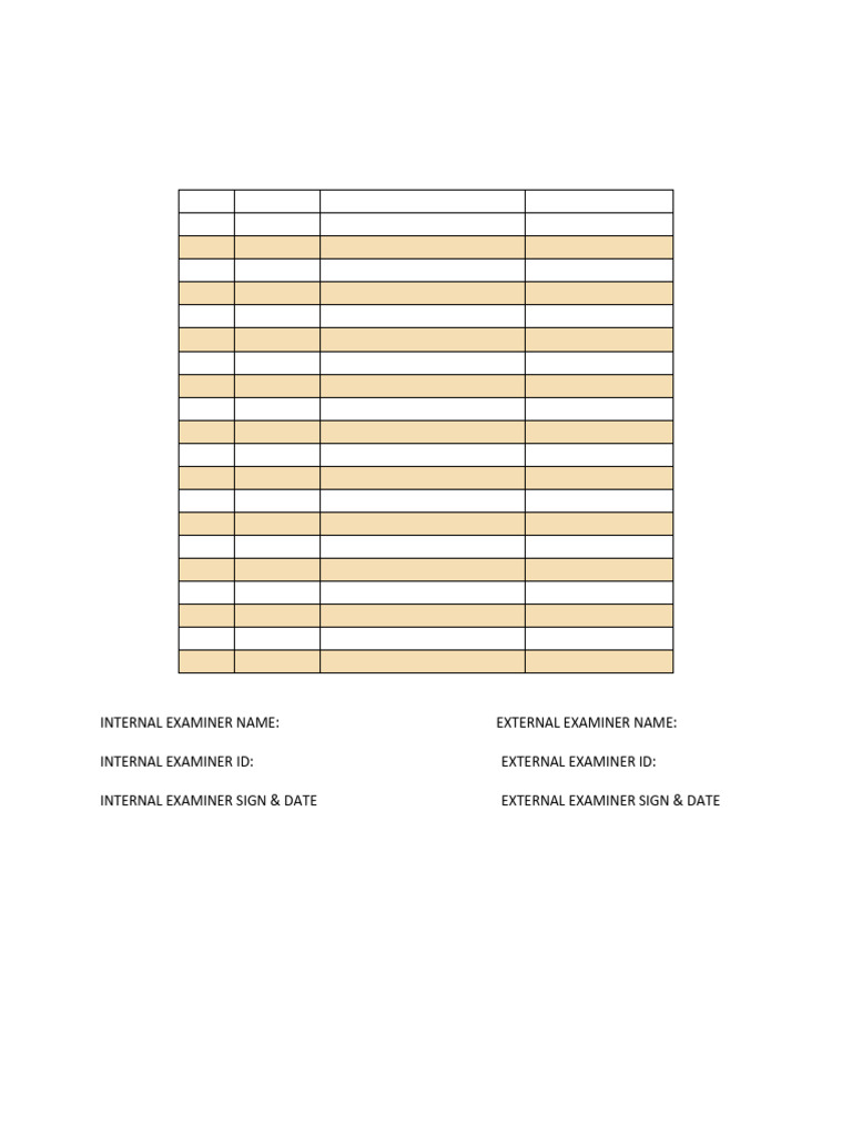 Bio Practical List | PDF