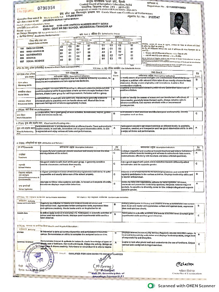 Class 10 11zon | PDF