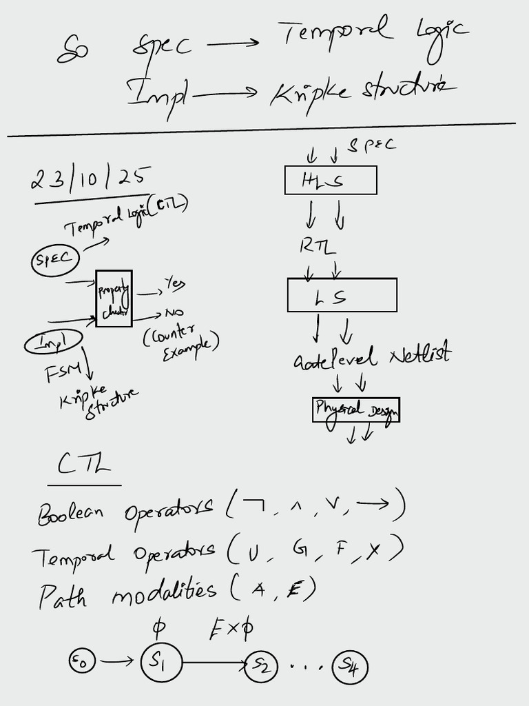 From 23 Oct | PDF | Routing | Mathematical Logic