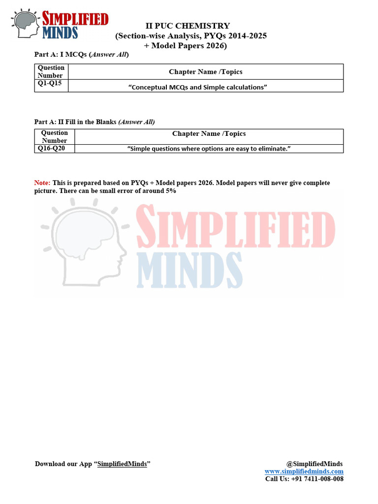 Chemistry Section Wise Analysis 2026 | PDF | Chemical Reactions | Acid
