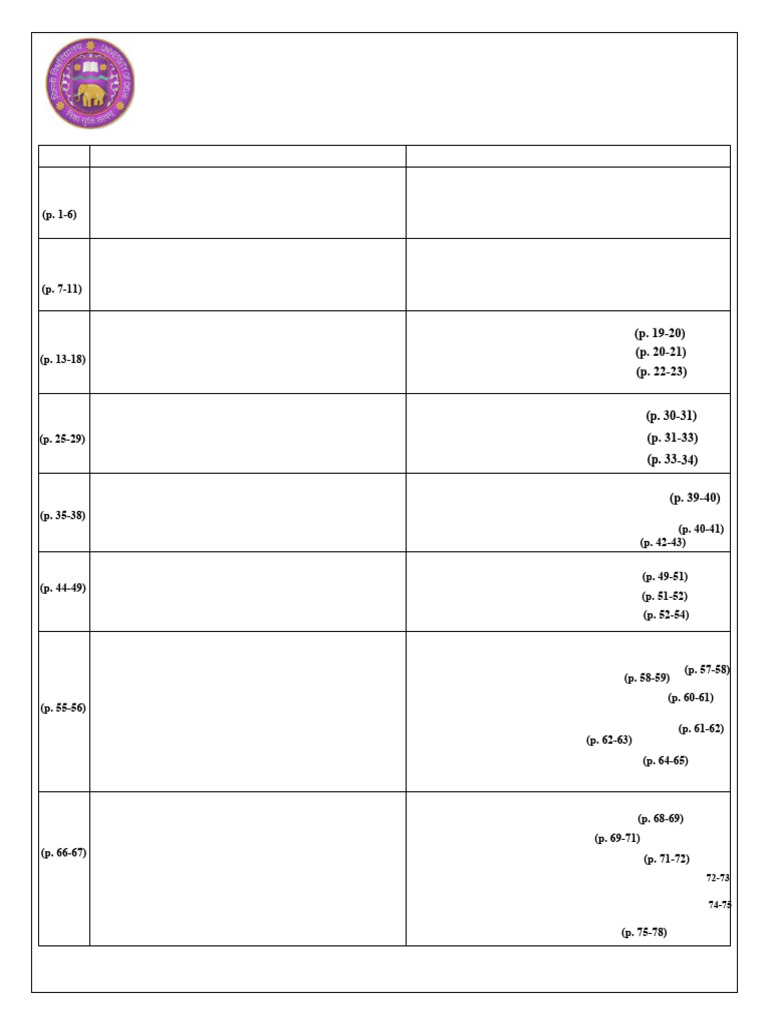 BSC (Hons) Maths UGCF2022 Sems (1-8) Syllabus | PDF | Mathematical ...