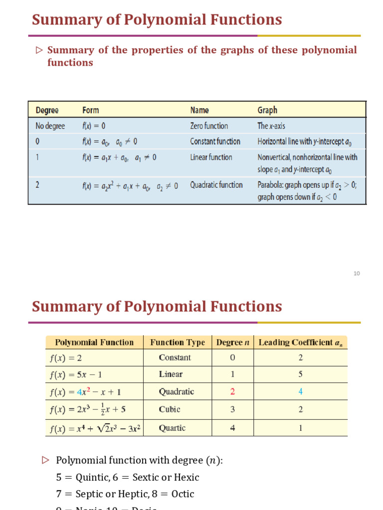 MAT116 Notes of Graph | PDF