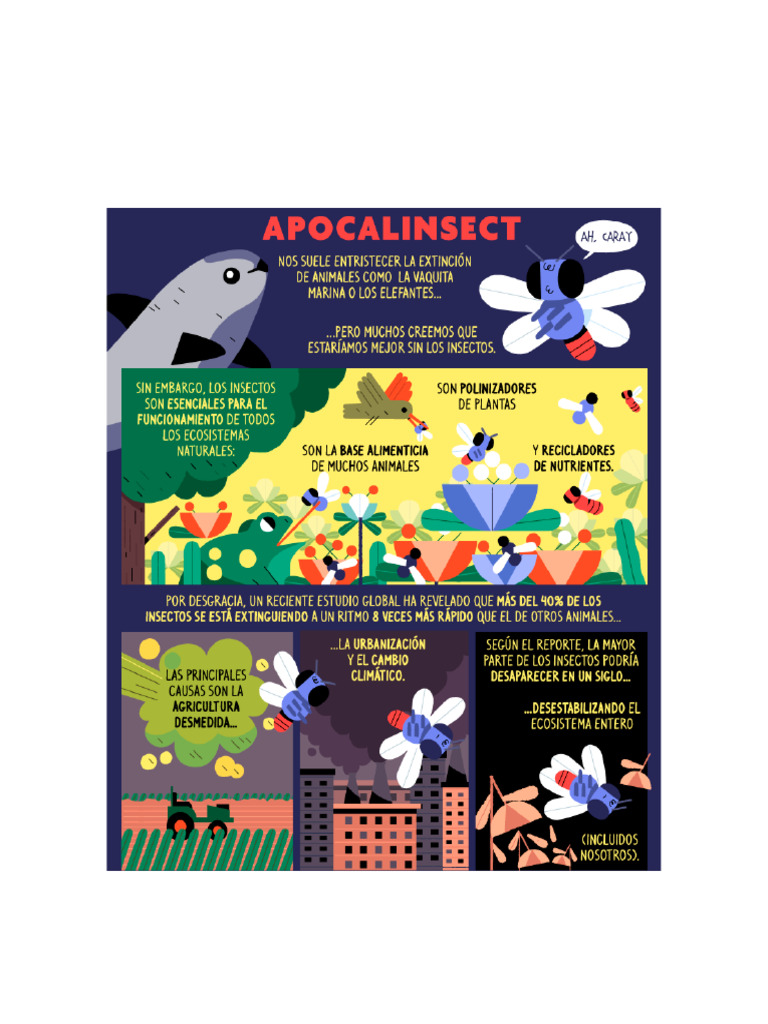 3 Infografia Extincion Insectos o Peces | PDF