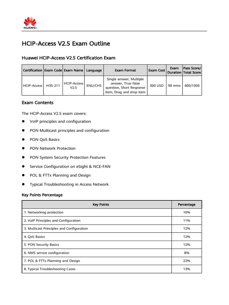 HCIP-Access V2.5 Exam Outline | PDF | Telecommunications | Computer ...