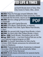 Garth Brooks Timeline and Accolades