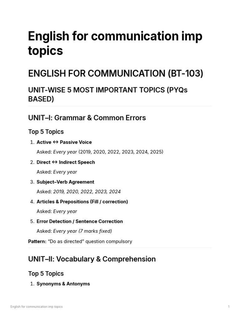 English For Communication Imp Topics | PDF | English Language ...