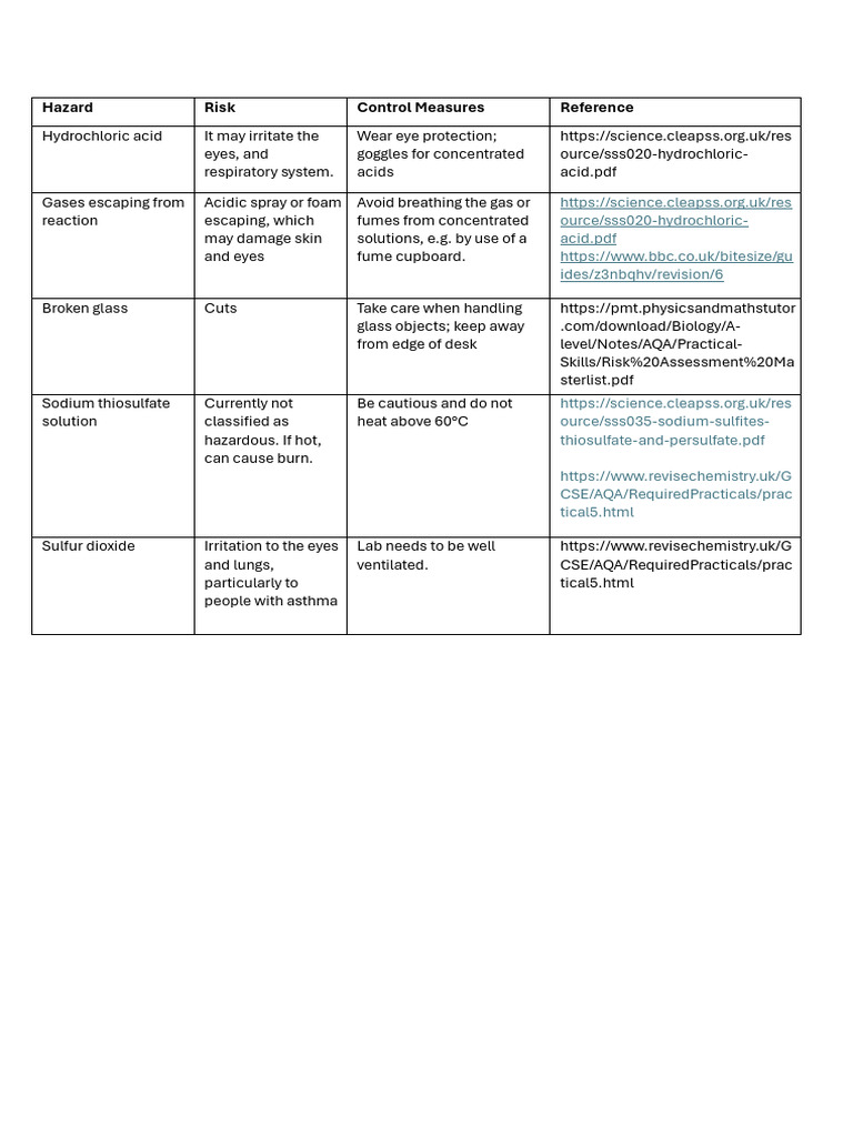 Risk Assessment - Table Layout | PDF