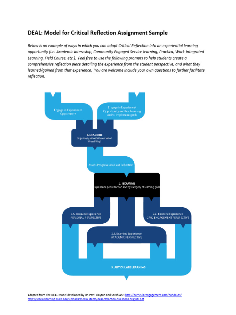 DEAL Model | PDF | Experience | Learning
