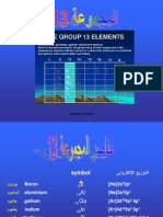 s&p elements Group 13