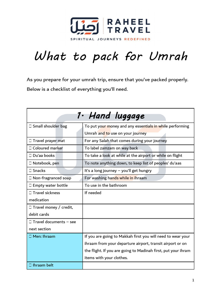 What to Pack for Umrah | PDF