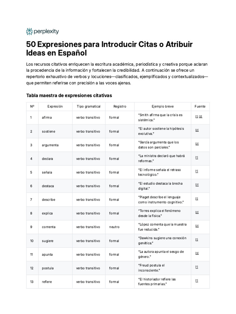 50 Expresiones para Introducir Citas o Atribuir Id | PDF | Verbo ...