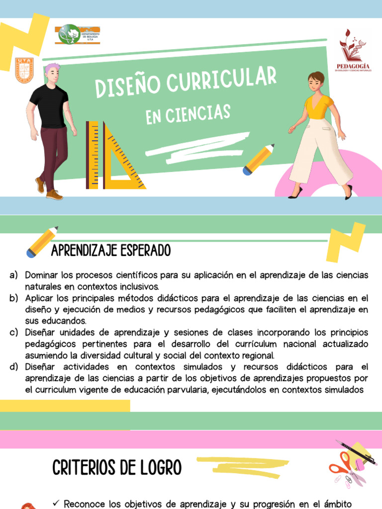 Clase 5 - Diseño Curricular | PDF | Evaluación | Plan de estudios