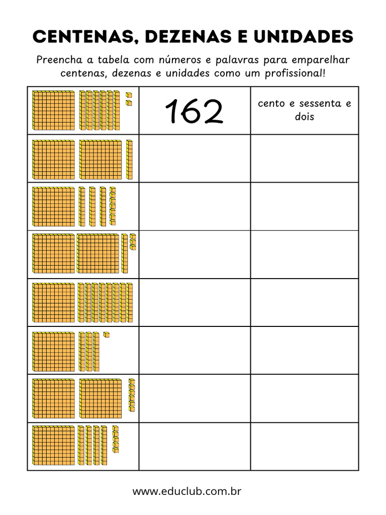 Centenas Dezenas e Unidades | PDF