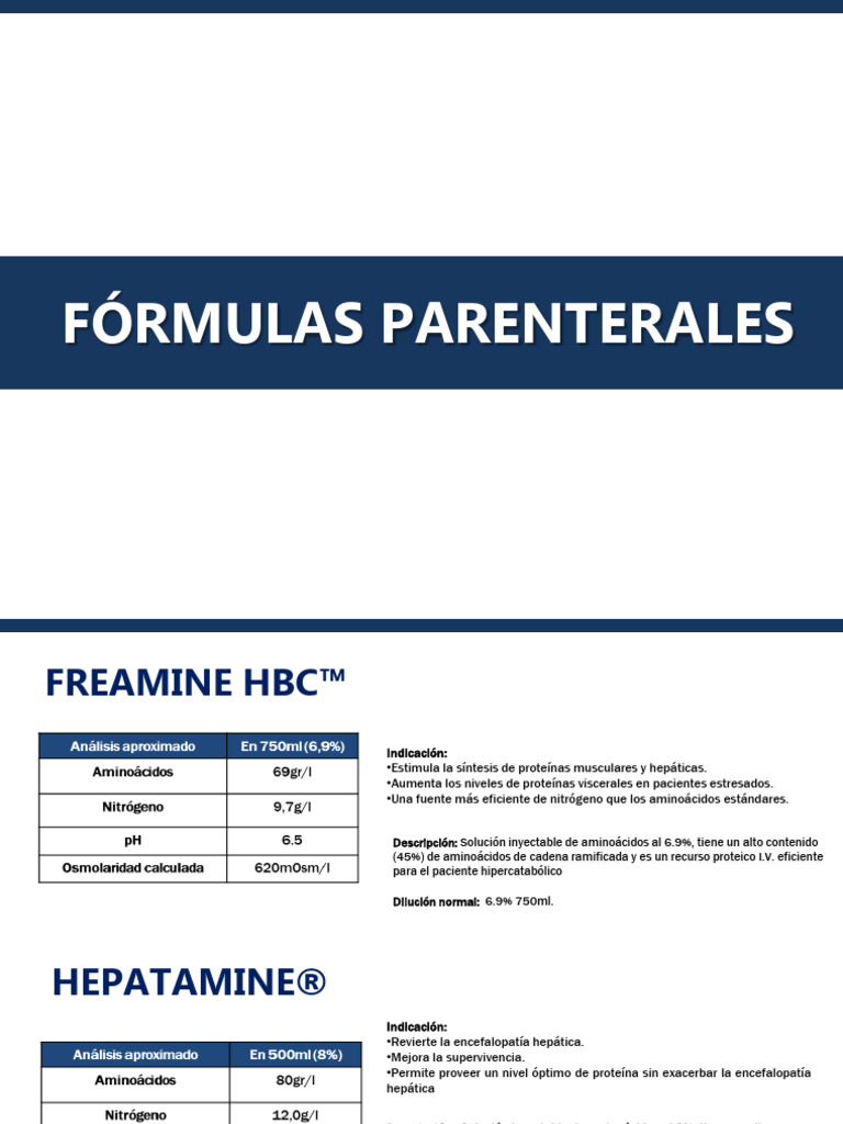Vademecum Parenteral Listo | PDF | Terapia intravenosa | Potasio