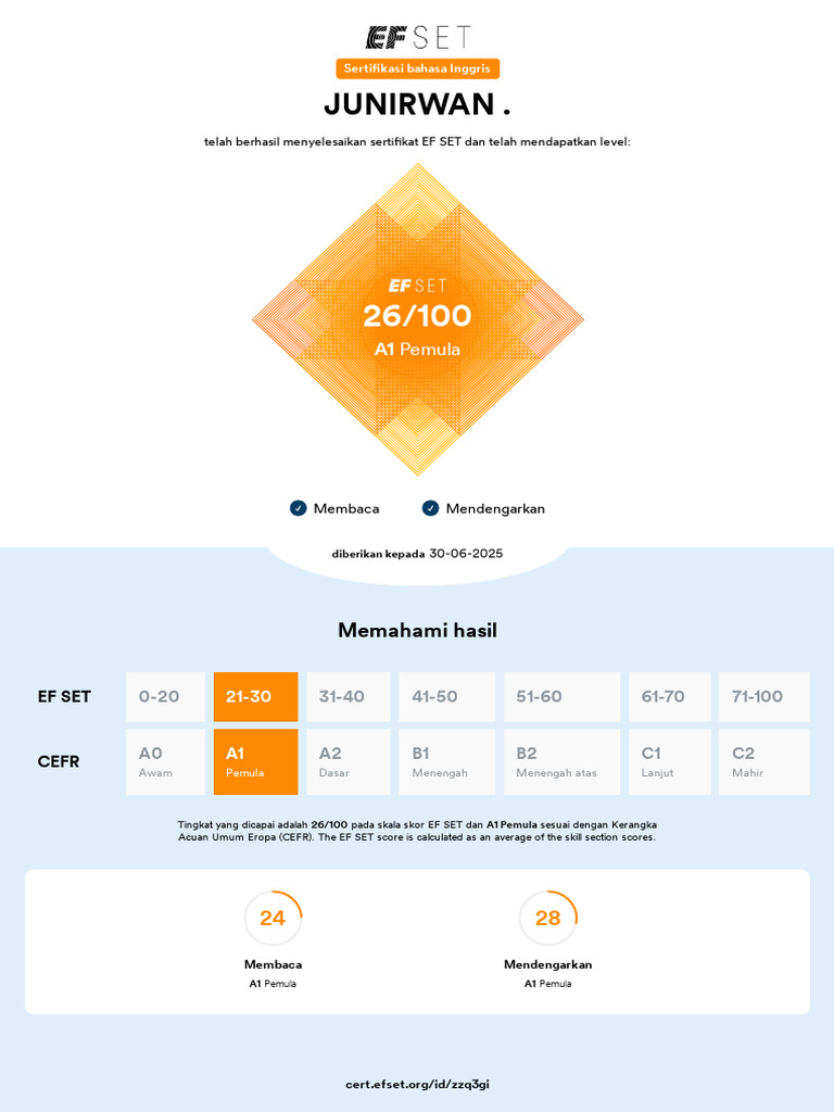EF SET Certificate | PDF