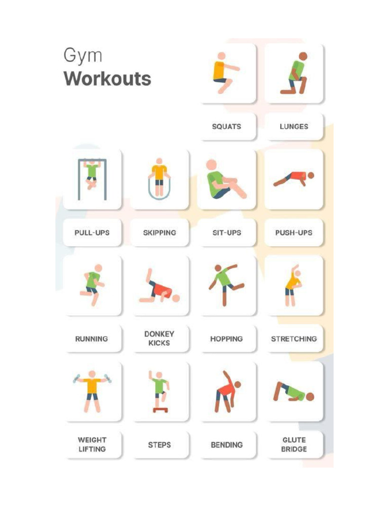 Workout Vocabulary | PDF