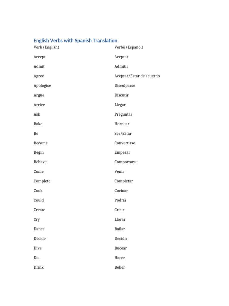 English Verbs Translations | PDF