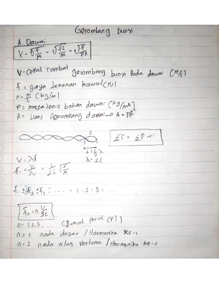Muhammad Edwin Azhari | PDF