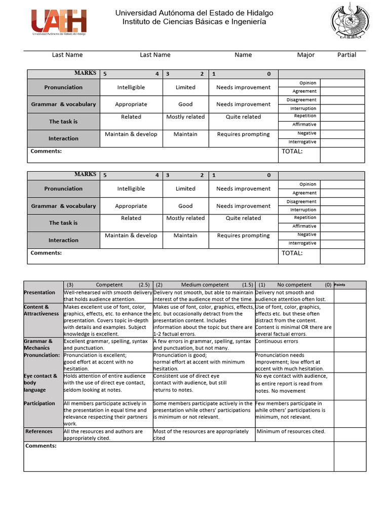 Speaking Rubric 2025 UAEH | PDF | Cognition | Communication