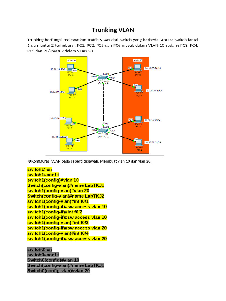 2. Trunking VLAN | PDF | Network Layer Protocols | Network Architecture