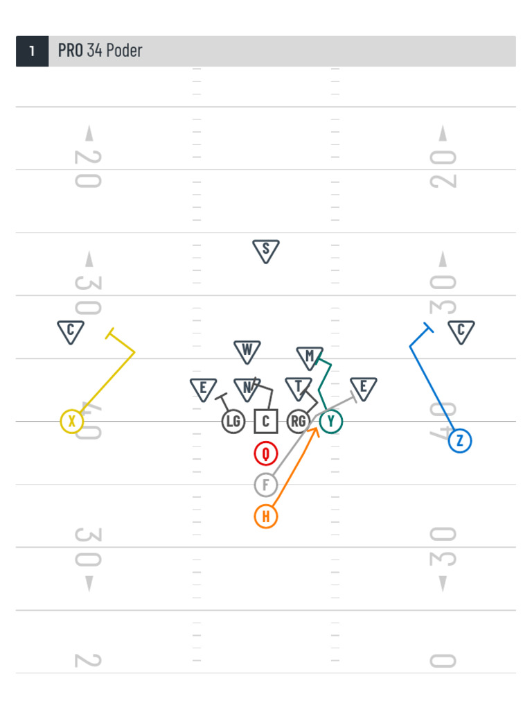 Playmaker X | PDF