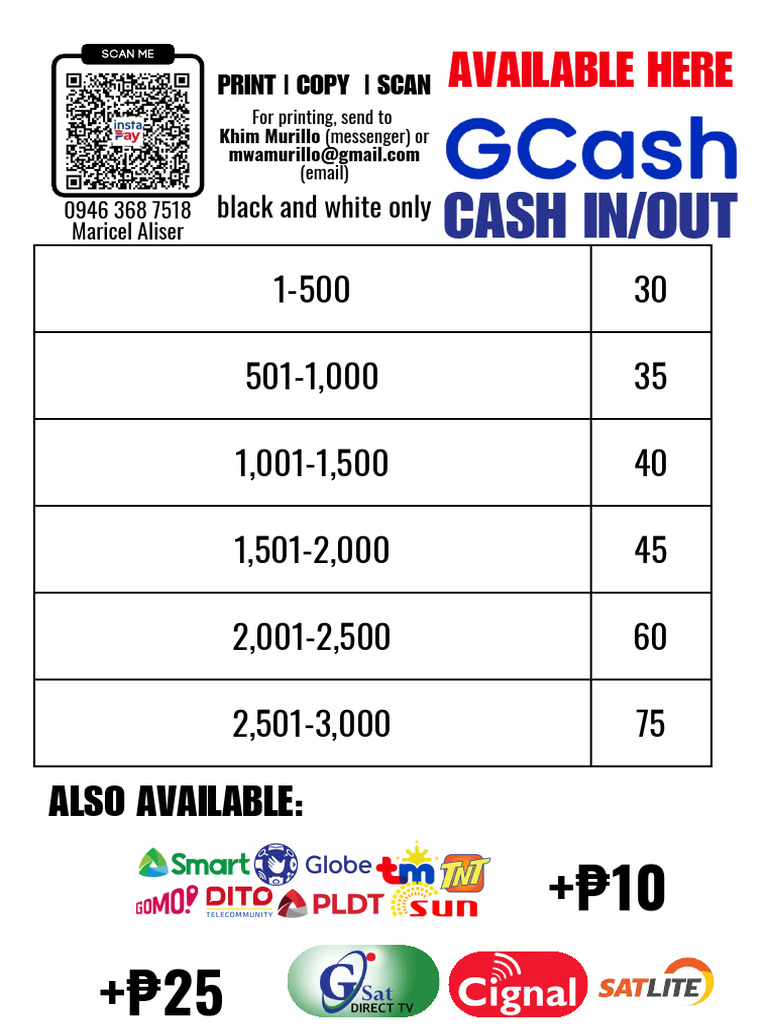 GCash | PDF