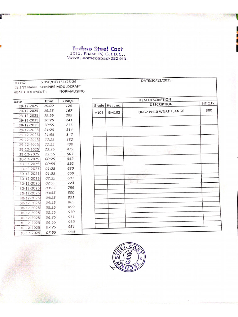 Empire Ht. Chart | PDF