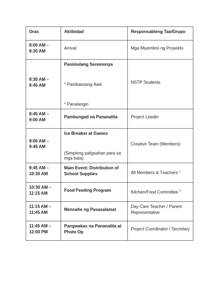 Program Files | PDF