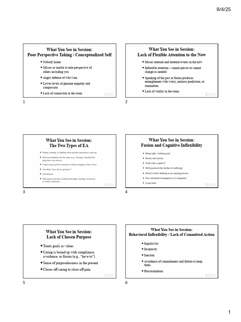 Extra Handout Reads | PDF | Thought | Empathy