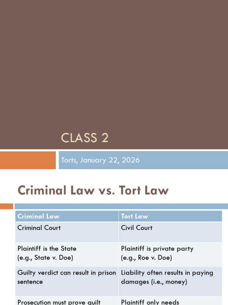 Torts PowerPoint 1.22.26 | PDF | Tort | Criminal Law