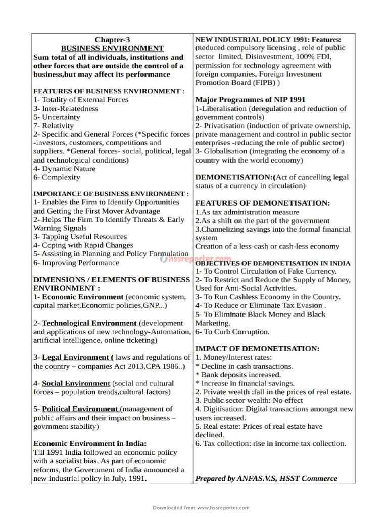 Hssreporter•Com_+2 BS_ Chapter 3 One Page (1) | PDF
