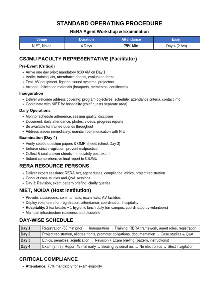 RERA Condensed SOP | PDF