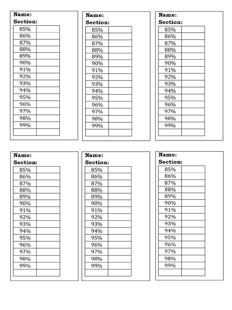 PT Confidence Level | PDF