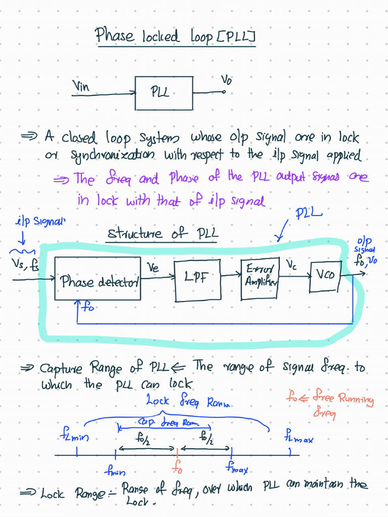 PLL and VCO | PDF