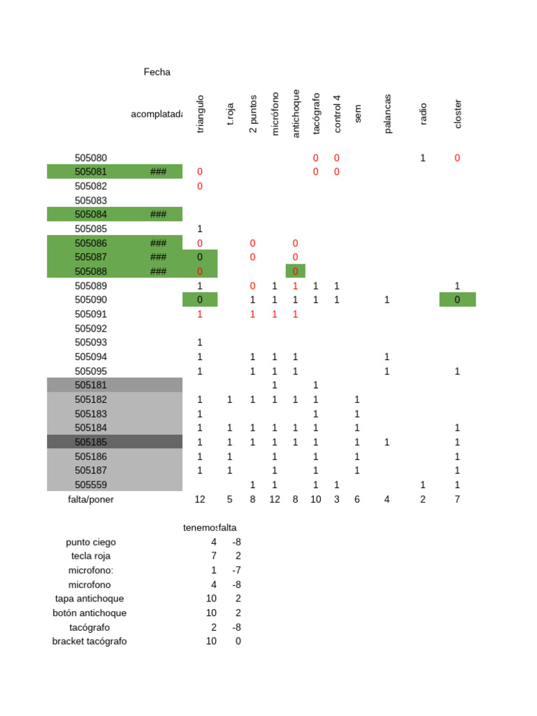 Material Es | PDF