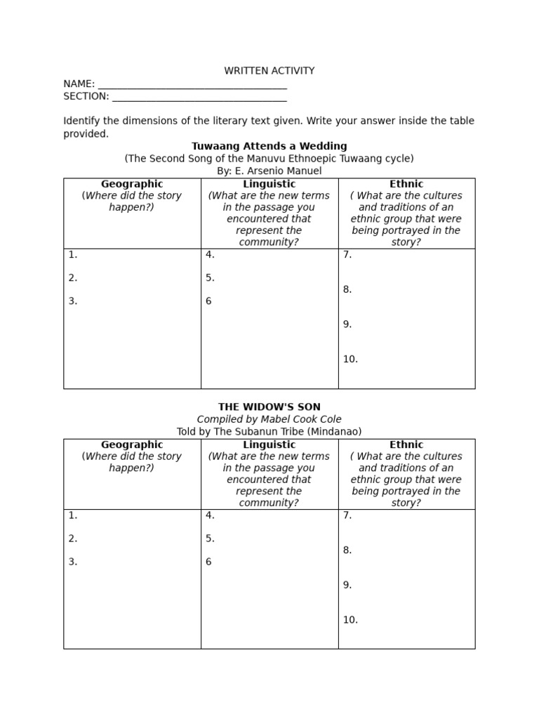 Written Activity 2 | PDF