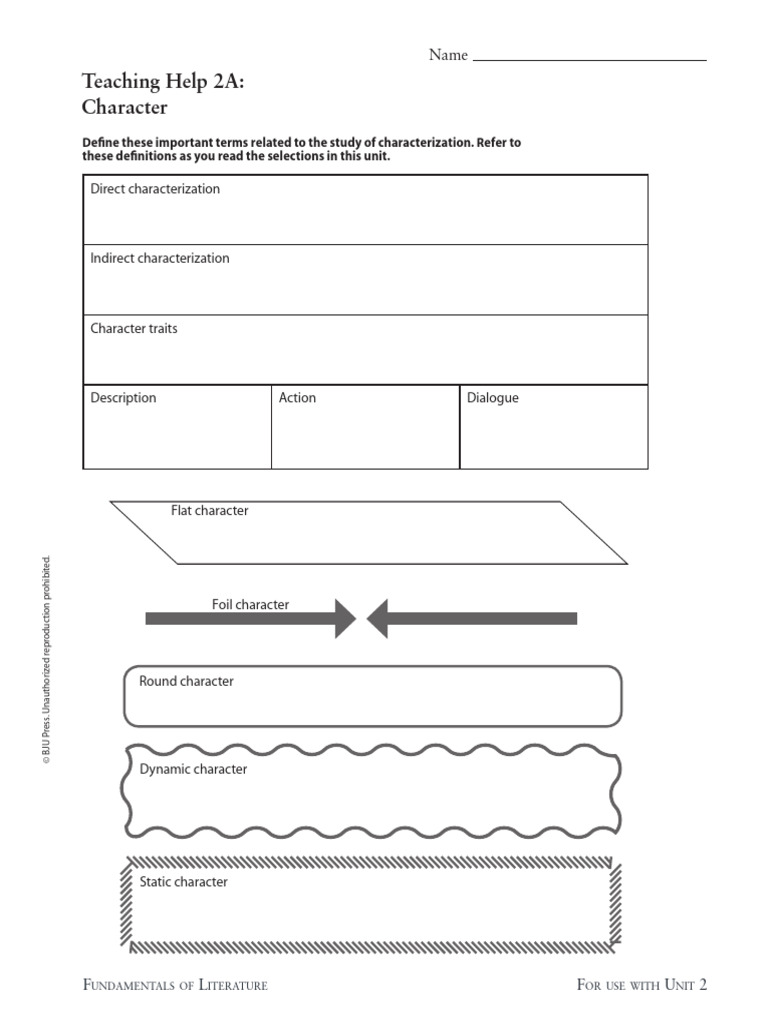 TeachingHelp2ACharacter_IW | PDF