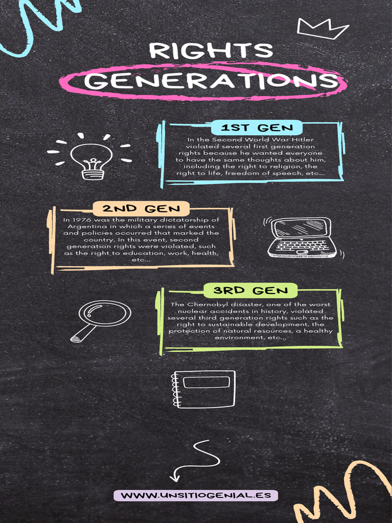 Infografia Creaativa Proyecto Ilustrado Colorido | PDF